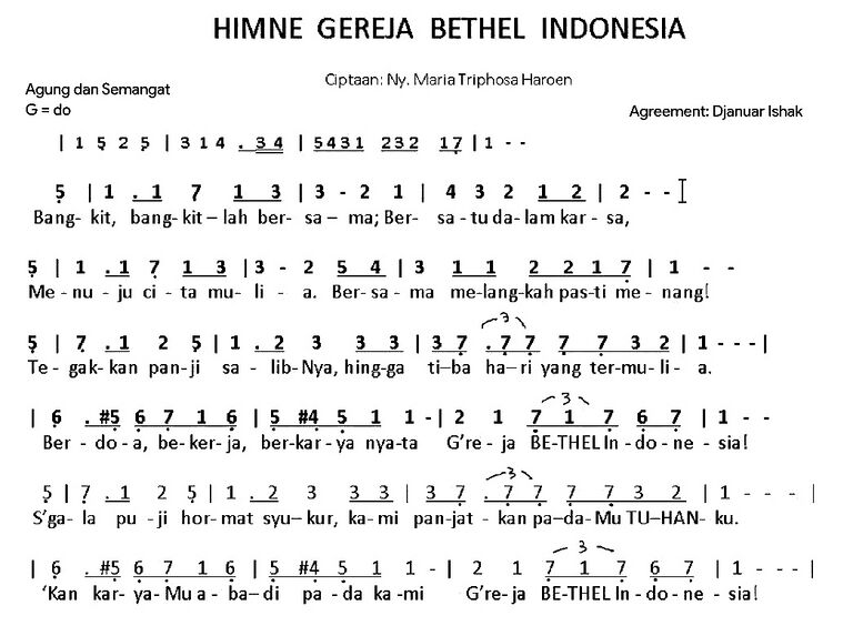 Notasi Hymne GBI
