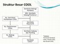 Miniatur versi sejak 24 Oktober 2022 14.15