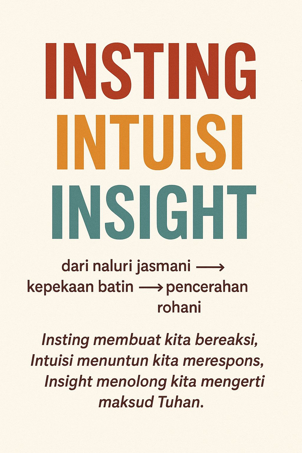 Ilustrasi khotbah 20250928-Insting, Intuisi, Insight.jpg