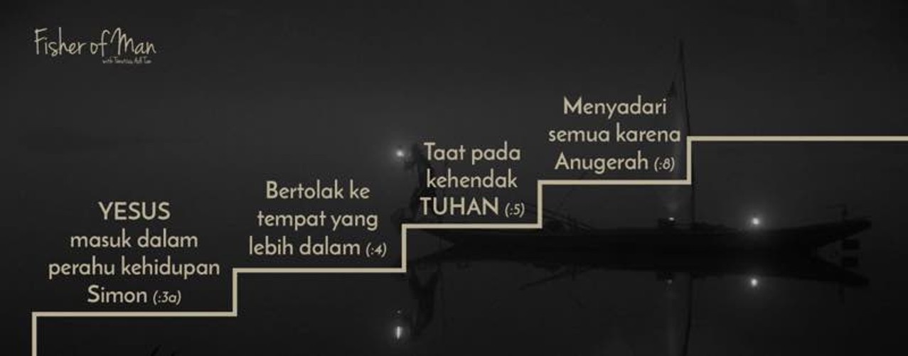 Ilustrasi khotbah 20250928-Fisher of man-4.jpg