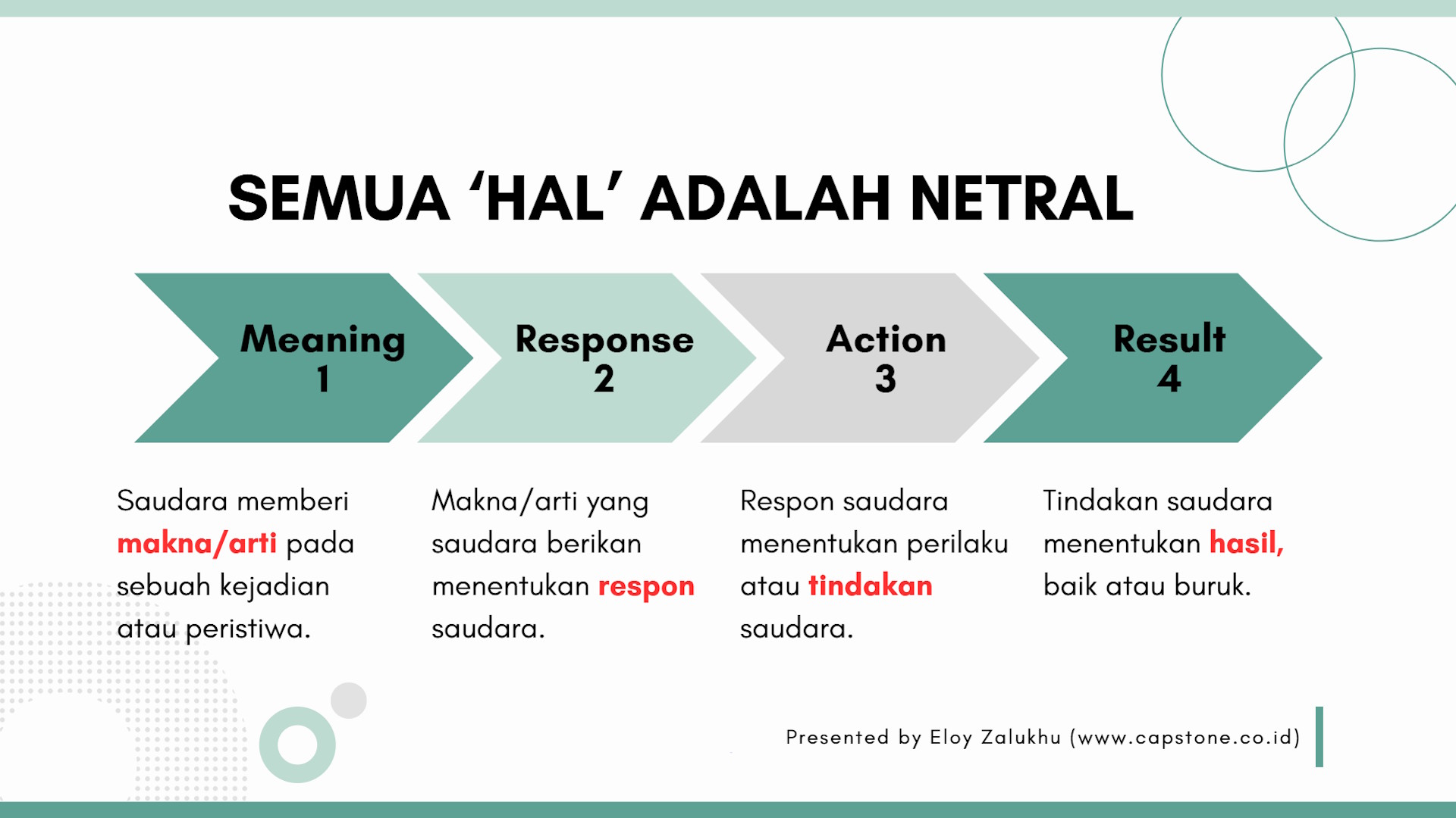 Ilustrasi Khotbah 20251207.jpg