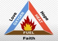 HER Triangle of Fire Word of God.jpg