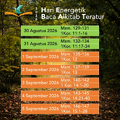 Miniatur versi sejak 28 Agustus 2026 11.08