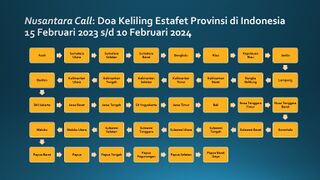 Berkas:Nusantara Call 2023-2024.jpg