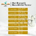 Miniatur versi sejak 5 Juni 2026 13.57